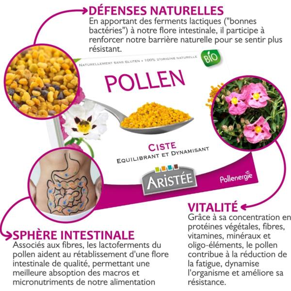 Pollen frais Aristée® et immunité